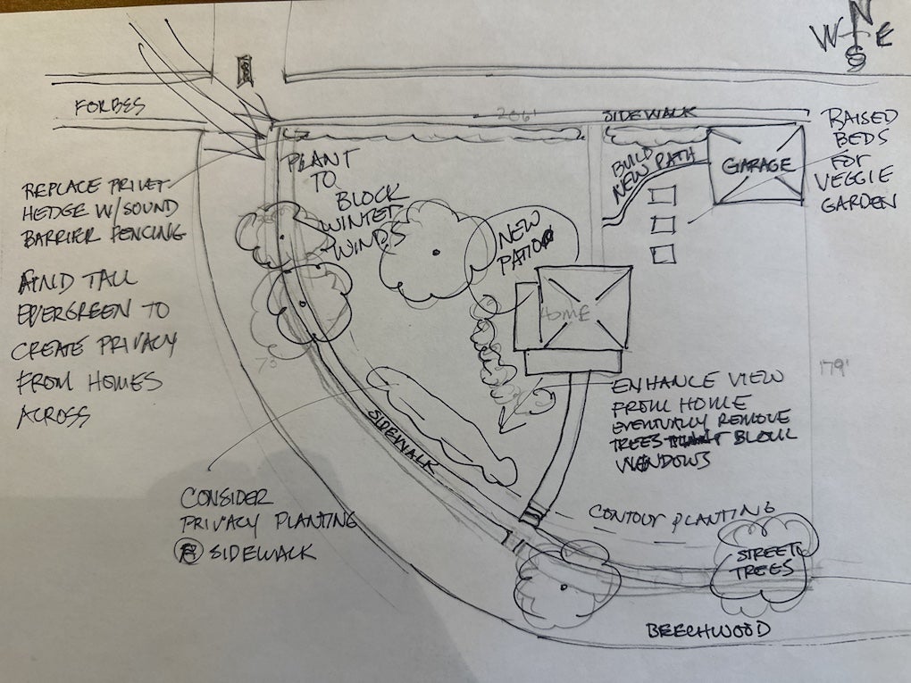Create a Base Map to Begin Designing a Garden - Horticulture